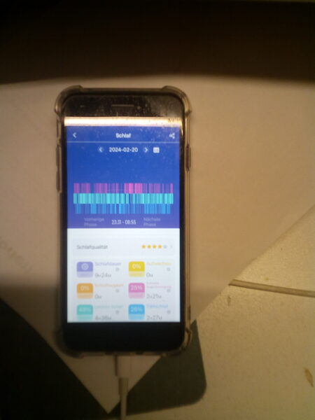 Iphone 8